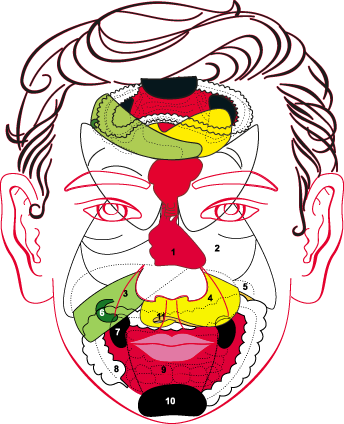 10